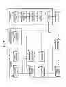Fig. 08 - Access control information generating system