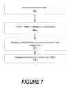 Fig. 07 - Dynamically updating current communication information