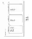 Fig. 02 - Custom messaging systems