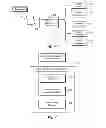 Fig. 06 - Custom messaging systems