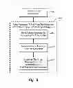 Fig. 07 - Custom messaging systems