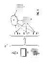 Fig. 02 - Media exposure data collection and security