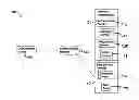 Fig. 01 - Authentication of data streaming service