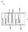 Fig. 03 - Authentication of data streaming service