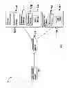 Fig. 02 - Authentication of a device with a service provider