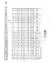 Fig. 08 - Apparatus method and medium for tracing the origin of network transmissions using N-gram distribution of data