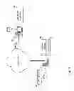 Fig. 02 - Targeted security testing