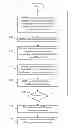Fig. 01 - Document control based on copyright permission when printing compilation of works