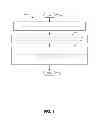 Fig. 04 - Paddle