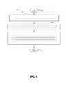 Fig. 05 - Paddle