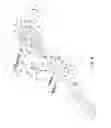 Fig. 05 - Multi-axis bow sight