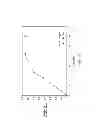 Fig. 03 - PLANT ARTIFICIAL SEEDS AND METHODS FOR THE PRODUCTION THEREOF