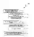 Fig. 01 - Chemical processes and reactors for efficiently producing hydrogen fuels and structural materials, and associated systems and methods