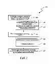 Fig. 02 - Chemical processes and reactors for efficiently producing hydrogen fuels and structural materials, and associated systems and methods