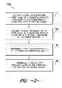 Fig. 04 - System and method for determining a cooling flow parameter downstream from a gas turbine combustor
