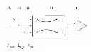 Fig. 01 - METHOD FOR OPERATING A GAS TURBINE