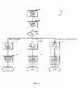 Fig. 03 - Engine systems with enhanced start control schedules