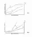 Fig. 04 - Engine systems with enhanced start control schedules