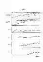 Fig. 06 - Fuel flow control method and fuel flow control system of gas turbine combustor for humid air gas turbine