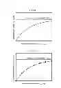 Fig. 07 - Fuel flow control method and fuel flow control system of gas turbine combustor for humid air gas turbine