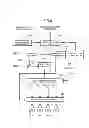 Fig. 09 - Fuel flow control method and fuel flow control system of gas turbine combustor for humid air gas turbine