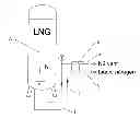 Fig. 01 - METHODS FOR STORING CRYOGENIC FLUIDS IN STORAGE VESSELS