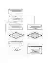 Fig. 04 - Pet door systems and methods of operation thereof