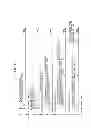 Fig. 04 - Ultrasonic reactor water level measuring device and evaluation method