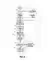 Fig. 06 - System and method for determining structural characteristics of an object