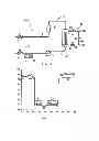 Fig. 02 - Method for detecting leaks, system and medical treating device