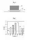 Fig. 06 - State quantity distribution measuring apparatus and method of measuring state quantity distribution of sample