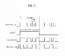 Fig. 07 - Musical performance apparatus and musical performance program