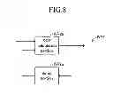 Fig. 08 - Musical performance apparatus and musical performance program