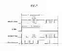 Fig. 07 - Musical performance apparatus that emits musical performance tones and control tones for controlling an apparatus