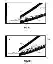 Fig. 06 - Isotope separation by magnetic activation and separation