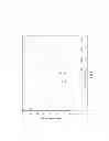 Fig. 06 - BUTTER MAKER