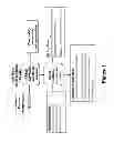 Fig. 02 - Inertially operated electrical initiation devices