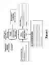 Fig. 02 - Inertially operated electrical initiation devices