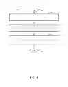 Fig. 10 - Low friction shipping platform