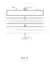Fig. 12 - Low friction shipping platform