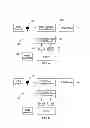 Fig. 05 - Engine using split flow exhaust system and methods