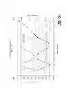 Fig. 07 - EXHAUST SYSTEM AND METHOD FOR AN INTERNAL COMBUSTION ENGINE