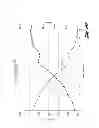 Fig. 09 - EXHAUST SYSTEM AND METHOD FOR AN INTERNAL COMBUSTION ENGINE