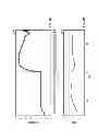 Fig. 06 - Systems and Methods For Controlling Surface Profiles Of Wafers Sliced In A Wire Saw