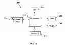 Fig. 04 - System and method of oxygen deficiency warning in a powered air purifying respirator