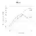 Fig. 05 - THIN FILM SOLAR CELL