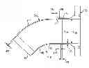 Fig. 01 - VARIABLE THIN WALLED DUCT WITH BEND