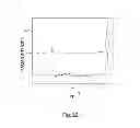 Fig. 17 - High quality large scale single and multilayer graphene production by chemical vapor deposition