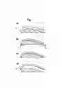 Fig. 16 - Method for manufacturing fibre layers