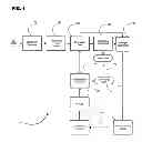 Fig. 02 - Compacted air flow rapid fluid evaporation system